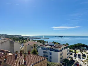 Appartement à Saint-Raphaël (83700)
